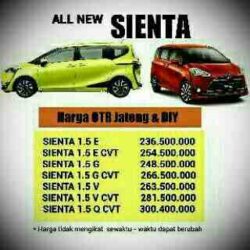 Toyota All New Sienta